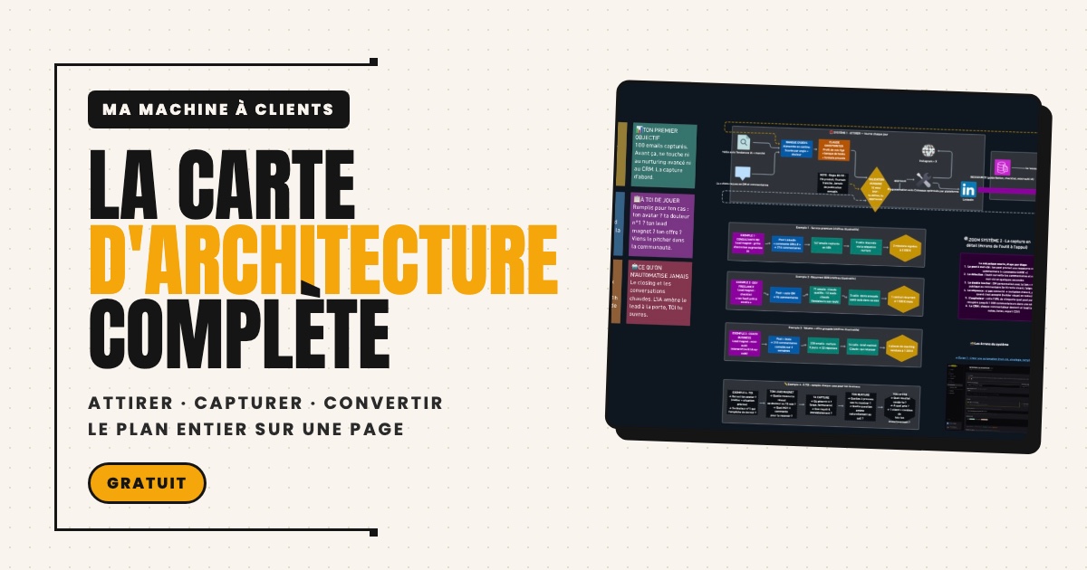 La carte d'architecture complète de la machine à clients inbound d'Eric Djavid